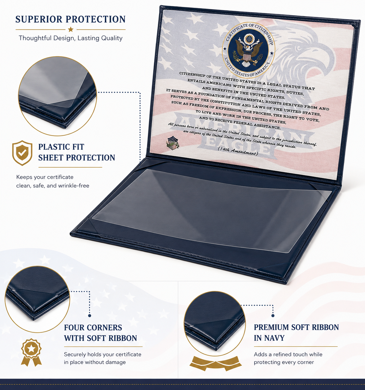 US Naturalization Certificate Cover